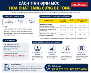 Cách Tính Định Mức Hóa Chất Tăng Cứng Bê Tông Chuẩn 2026