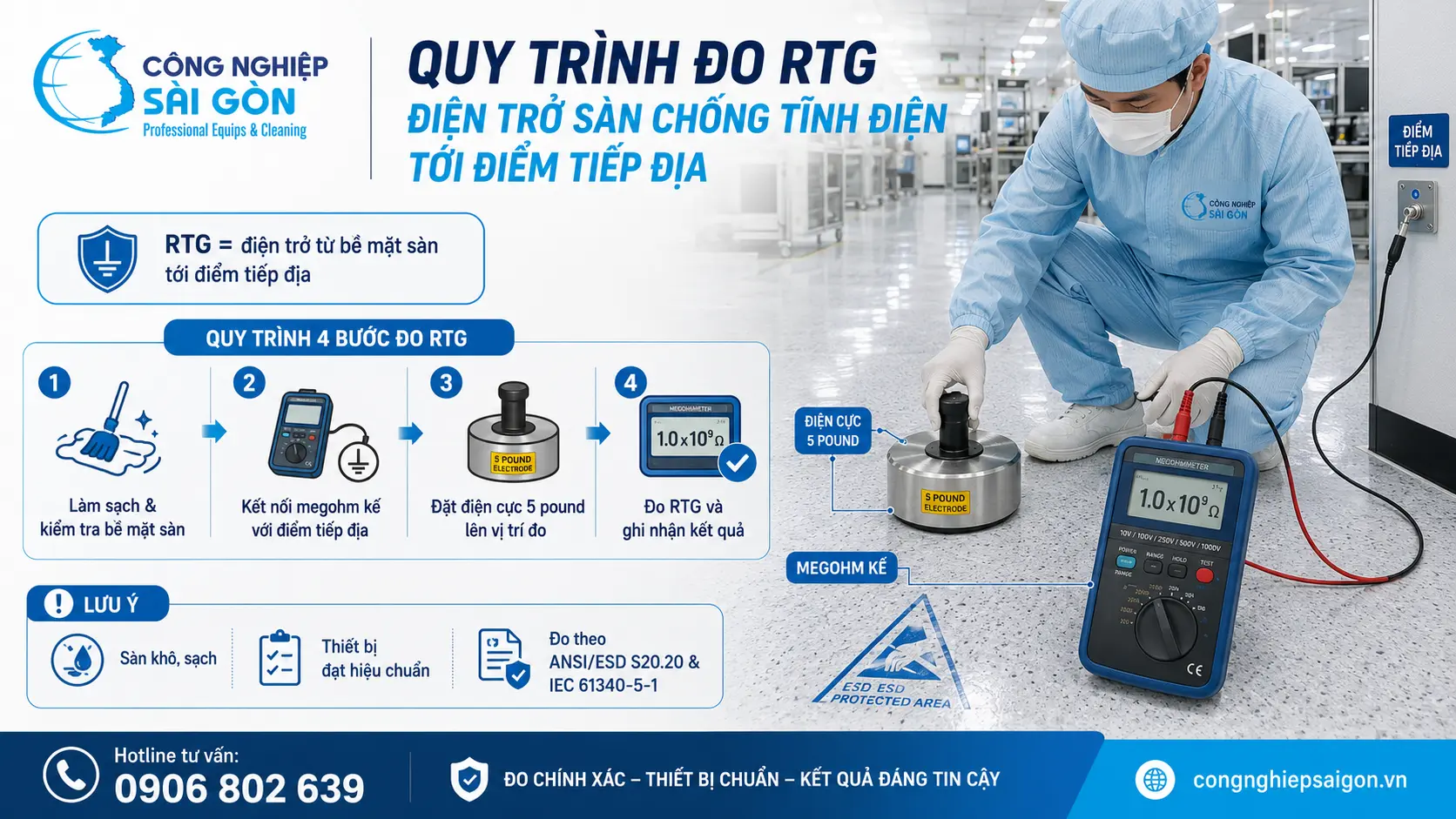 Quy trình đo RTG điện trở sàn chống tĩnh điện tới điểm tiếp địa