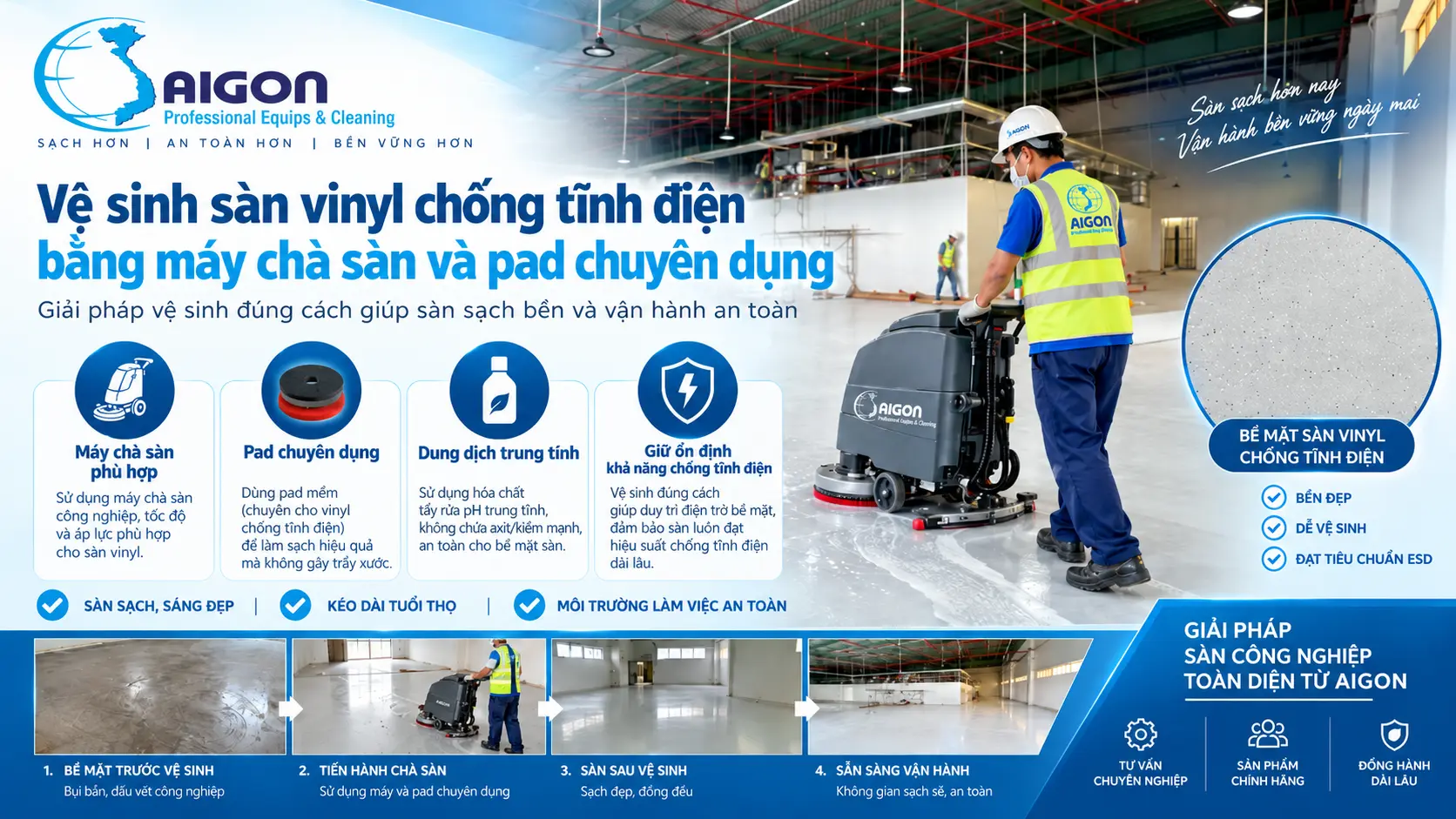 Vệ sinh sàn vinyl chống tĩnh điện bằng máy chà sàn và pad chuyên dụng